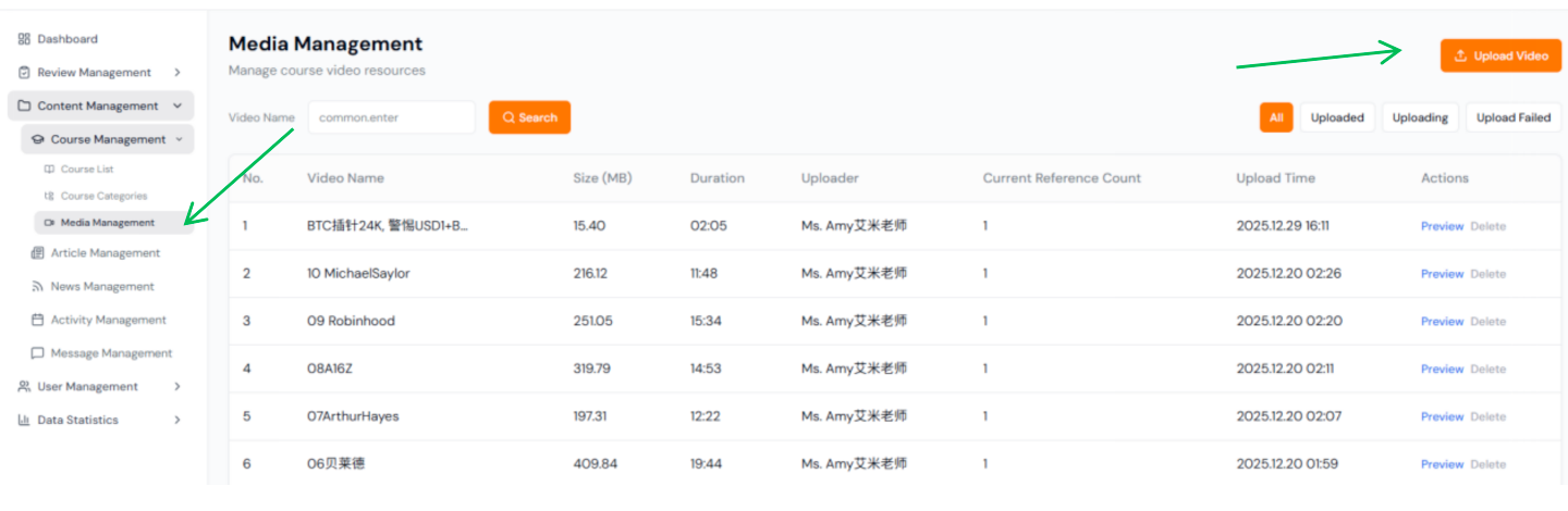 Media management upload video